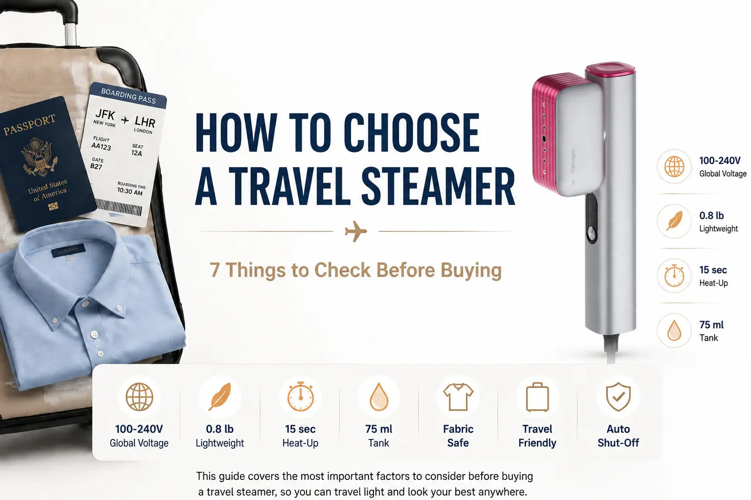 How to Choose the Best Travel Steamer: A Complete Guide for International Travelers