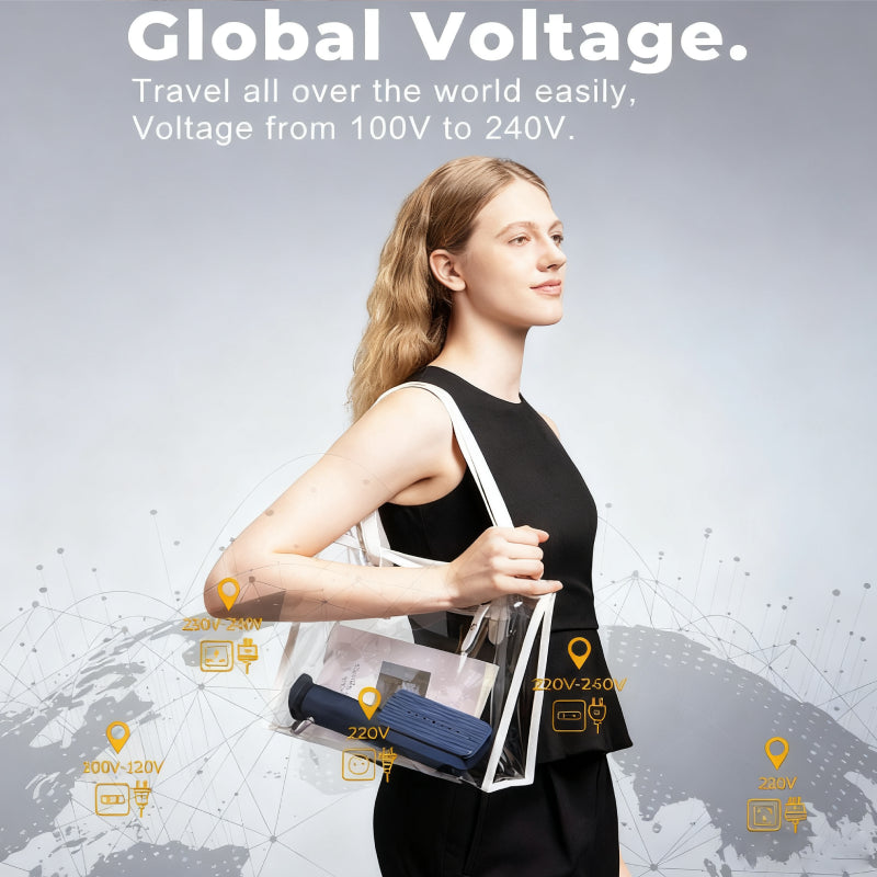 Nesugar G5 Pro Smart Handheld Steamer Global Voltage